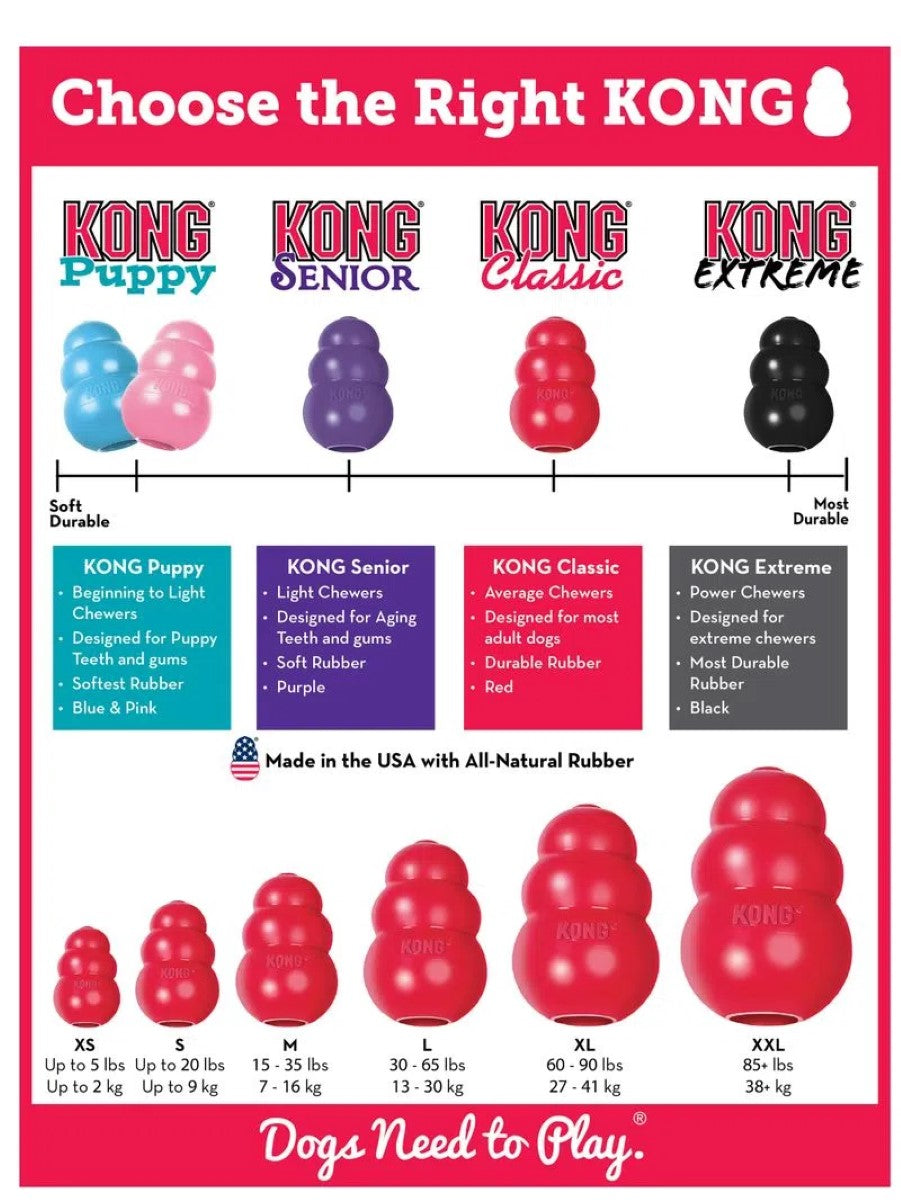 KONG Classic Dog Toy (Multiple Sizes Available)