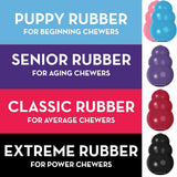 KONG Classic Hard Rubber Dog Toy (Multiple Sizes Available)