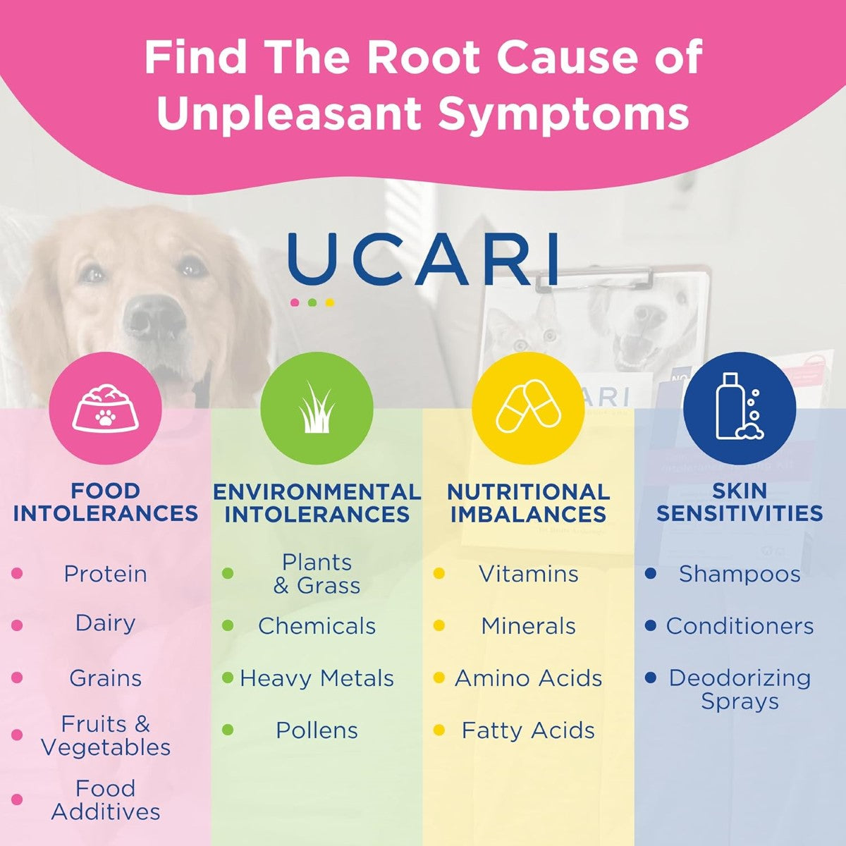 UCARI Pet Sensitivity and Intolerance Test Kit - Screens for 1,500+ Intolerances