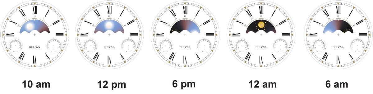 Bulova B1725 Pinnacle Weather Moon Dial Tabletop Clock