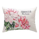 Flower Garden Dahlia & Hibiscus Climaweave Throw Pillow 18" x 13" By Jill Meyer