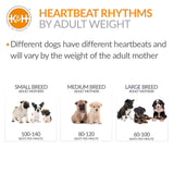 K&H Pet Products Mother's Heartbeat Crate Pad - Puppy Medium Large / Gray
