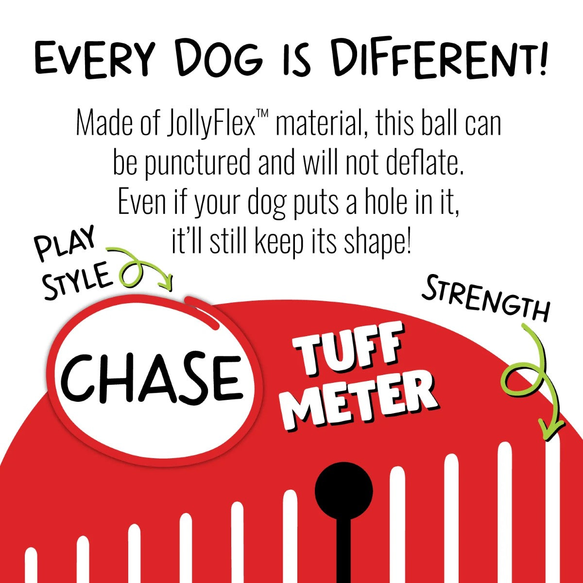 Jolly Pets Jolly Soccer Ball Dog Toy (Multiple Sizes & Colors Available)