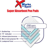 SPOT X Marks The Spot Extra Absorbent Puppy Potty Pads With Adhesive Strips