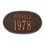 wh-hr 1032AC