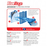 Aqueon Replacement Filter Cartridges