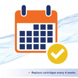 Aqueon Replacement Filter Cartridges