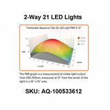 Aqueon Fish Tank Clip-On LED Lights Black 8" x 7" x 4.75"