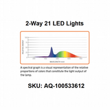 Aqueon Fish Tank Clip-On LED Lights Black 8" x 7" x 4.75"